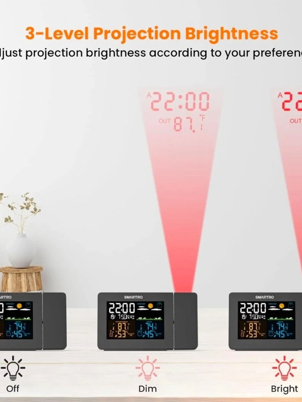 SMARTRO Projection Alarm Clock ~ Project Time & Weather on Ceiling or Wall